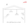 چراغ سقفی و دیواری 140 وات گلنور مدل مریخ 1-i