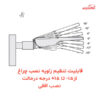 چراغ خیابانی 20 وات ایستاده گلنور مدل ستاره S