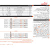 ترموستات با سنسور K برنا الکترونیک مدل TK1-2C