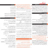 مولتی متر سه فاز 6 نمایشگر برنا الکترونیک مدل MM3-6A
