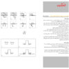 ریل مگنت توکار شعاع مدل SH-MPR-1M