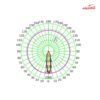 چراغ آویز 7 وات شعاع مدل SH-2205-7W