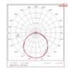 چراغ سقفی توکار 6 وات DOB شعاع مدل SH-2021-DOB-6W