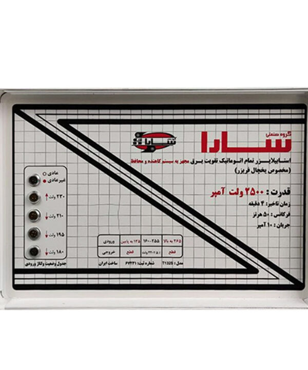 استابلایزر