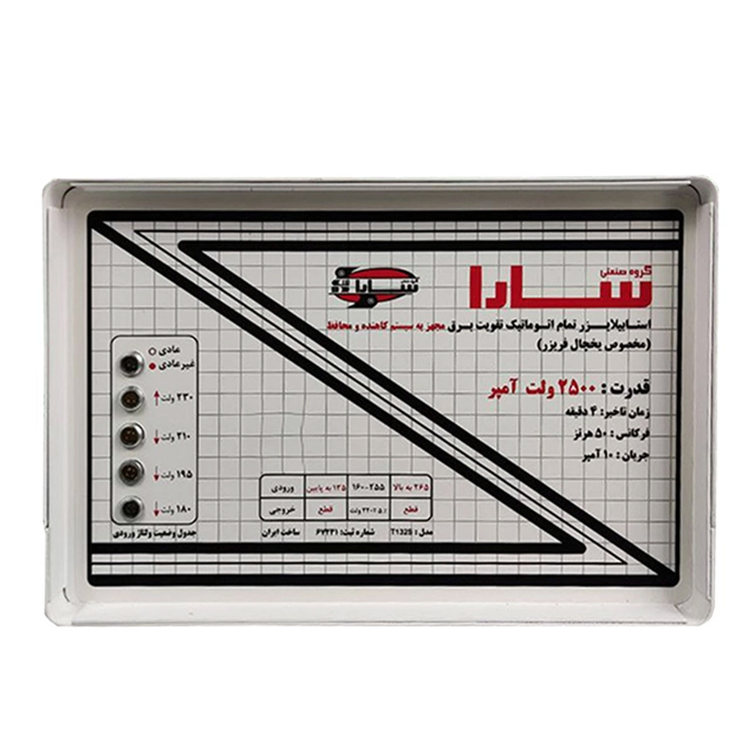 استابلایزر.jpg5 استابلایزر