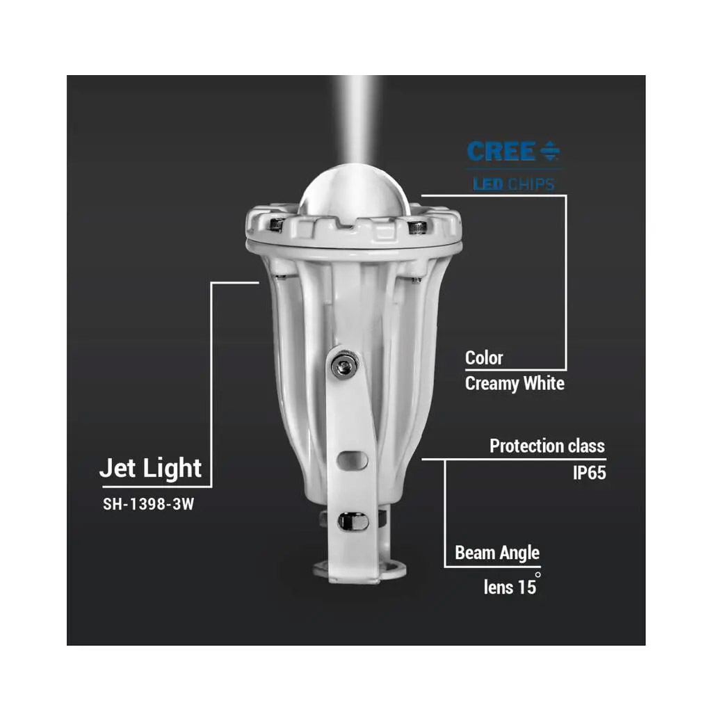 پروژکتور-3-وات پروژکتور