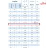 لوله فلکسی روکشدار سایز 25 رهورد خراسان تیپ FC1P