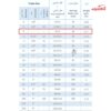 لوله فلکسی روکشدار سایز 9 رهورد خراسان تیپ FC1P