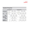 سنسور القایی سرتخت 12mm کانکتوری 3‌ سیم DC آتونیکس مدل PRCM12-2D
