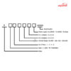 رله ضربه‌ای 2 پل 16 آمپر دستی و اتوماتیک JBH مدل 2NO کد RL21620A